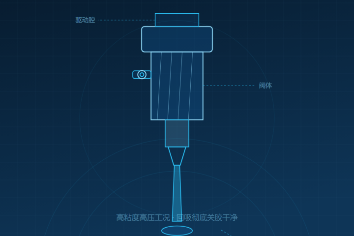 AMT-DV45 高压回吸点胶阀 产品示意图