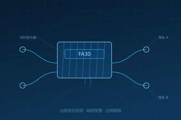 AMT-FA30 光纤放大器 产品示意图