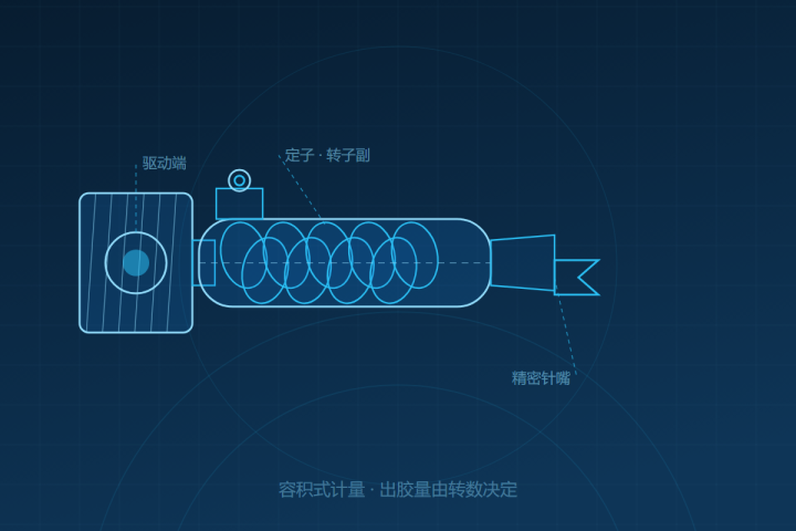 AMT-SV05 微型螺杆阀 产品示意图