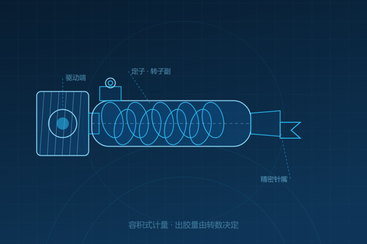 AMT-SV15 标准螺杆阀 产品示意图
